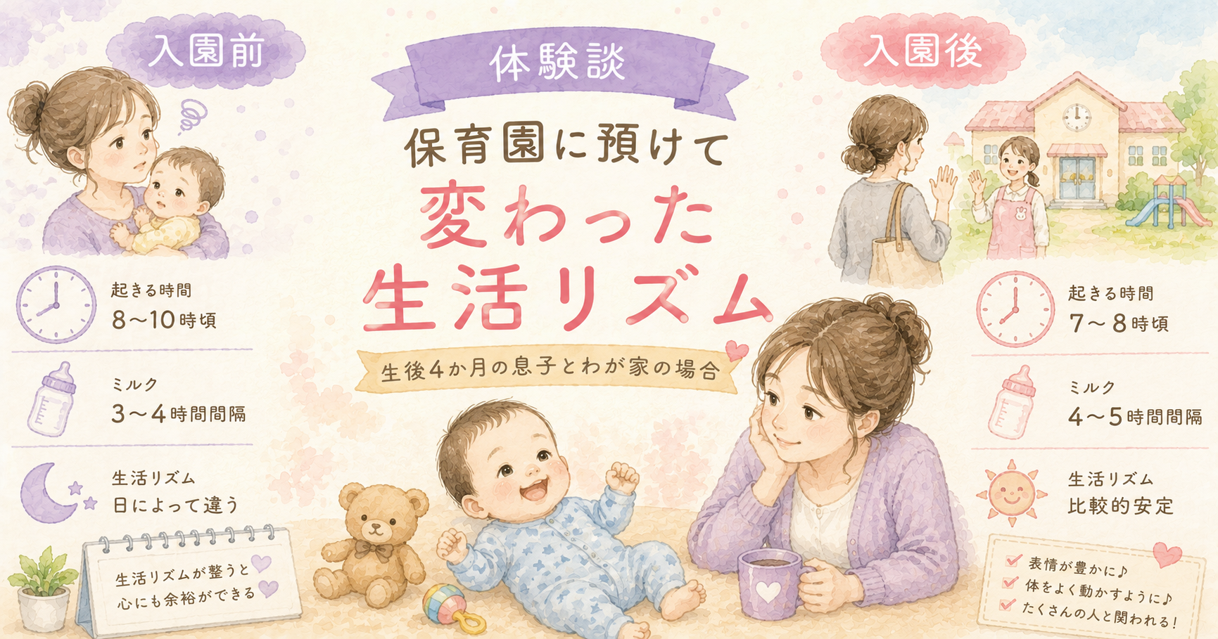 保育園入園後に変わった生活リズムをイメージした、生後4か月の赤ちゃんとママの水彩風アイキャッチイラスト