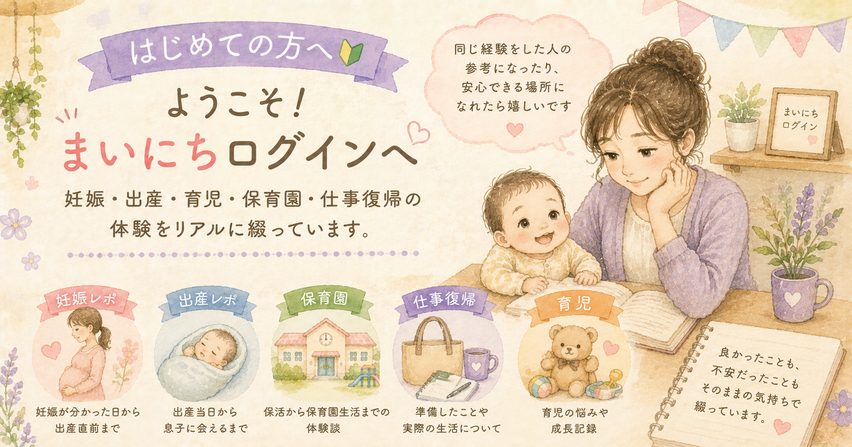 「まいにちログイン」へ初めて訪れた方向けの案内ページをイメージした水彩風アイキャッチイラスト